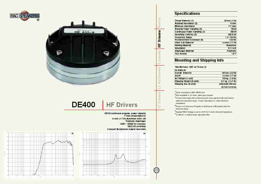 B&C; Speakers Speaker System DE400-page_pdf